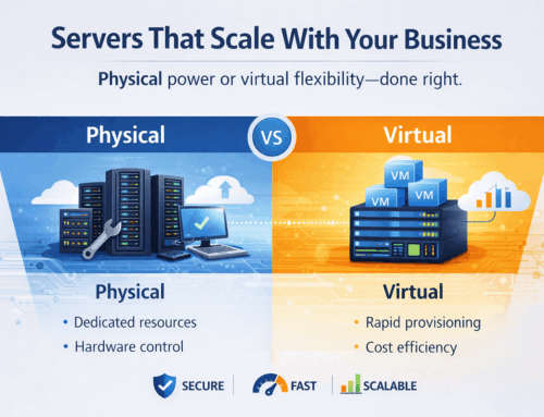 Top Strategies for Cloud Cost, Performance, and Security Optimization